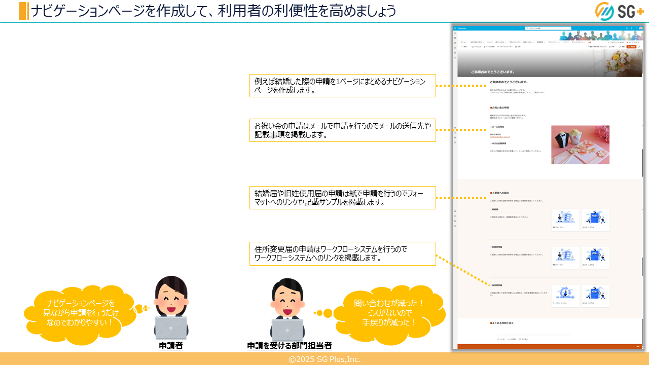 ナビゲーションページを作成して、利用者の利便性を高めましょう